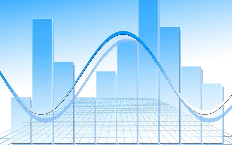 Anketa NBS: Bankari i privrednici očekuju nisku inflaciju