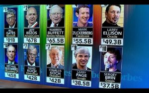 Top 10 najbogatijih preduzetnika u 2016. godini
