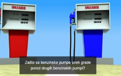 Zašto konkurenti otvaraju radnje jednu pored druge? Zašto konkurenti otvaraju radnje jednu pored druge?