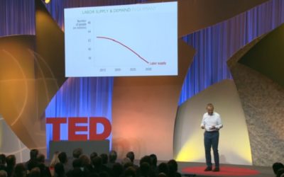 Kako rešiti krizu radne snage 2030? Kako rešiti krizu radne snage 2030?