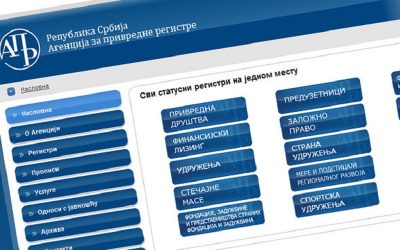 APR: Od 1. januara 7.358 privremenih prekida obavljanja delatnosti APR: Od 1. januara 7.358 privremenih prekida obavljanja delatnosti