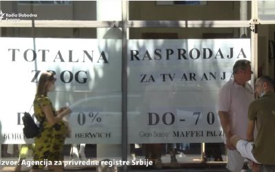 Da li će preduzetnici „preživeti“ pandemiju? Da li će preduzetnici „preživeti“ pandemiju?